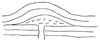 Mt.Hillers formation