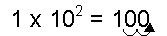 metric notation100