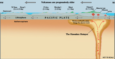 hotspot_small