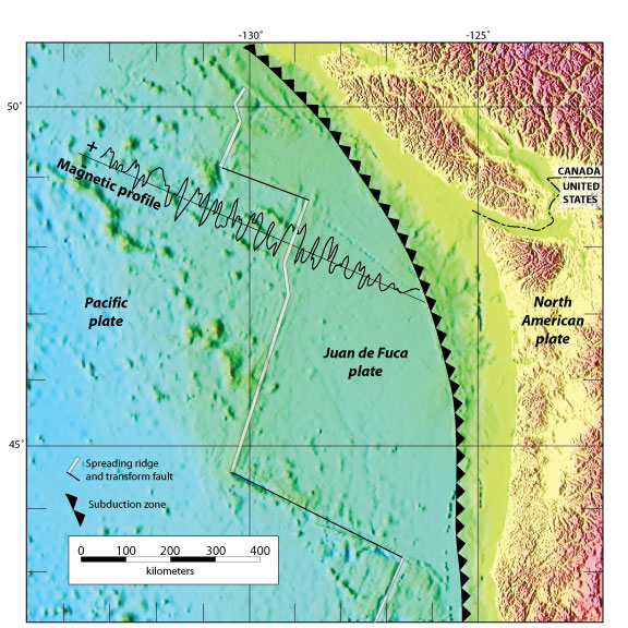 magnetic profile of Juan de Fuca
