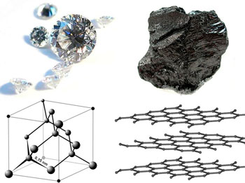 Diamond and graphite