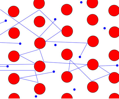 Metallic solid electrons