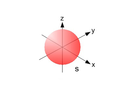 S orbital_rev