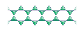 A schematic diagram of the double chain silicate structure