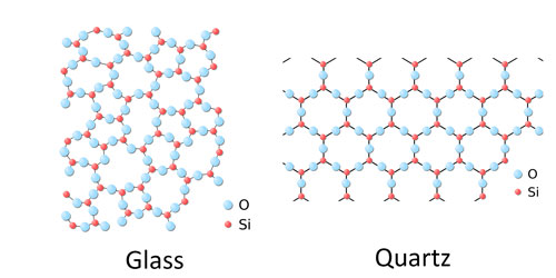 Atomic glass and quartz