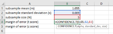 confidence_excel example