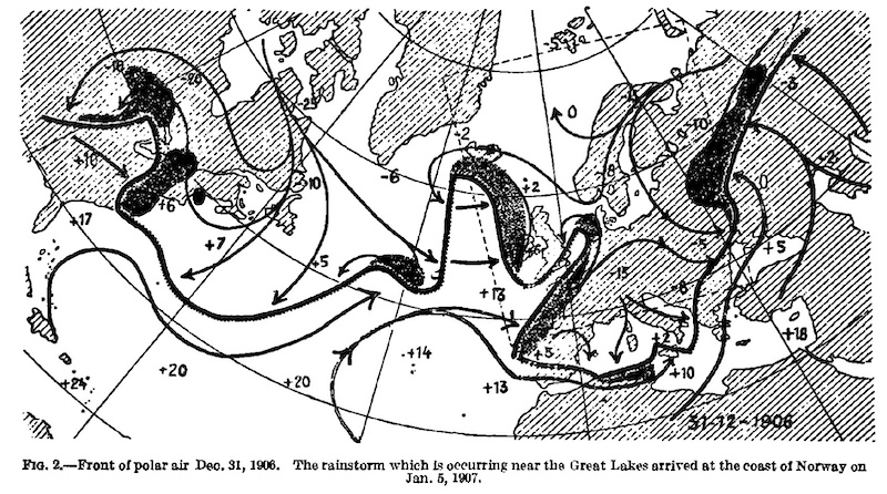 Figure 7: A figure from V. Bjerknes, 1921.
